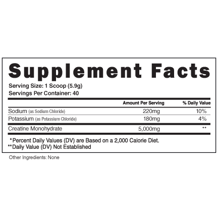 The Steel Supplements Supplement ATP-FUSION