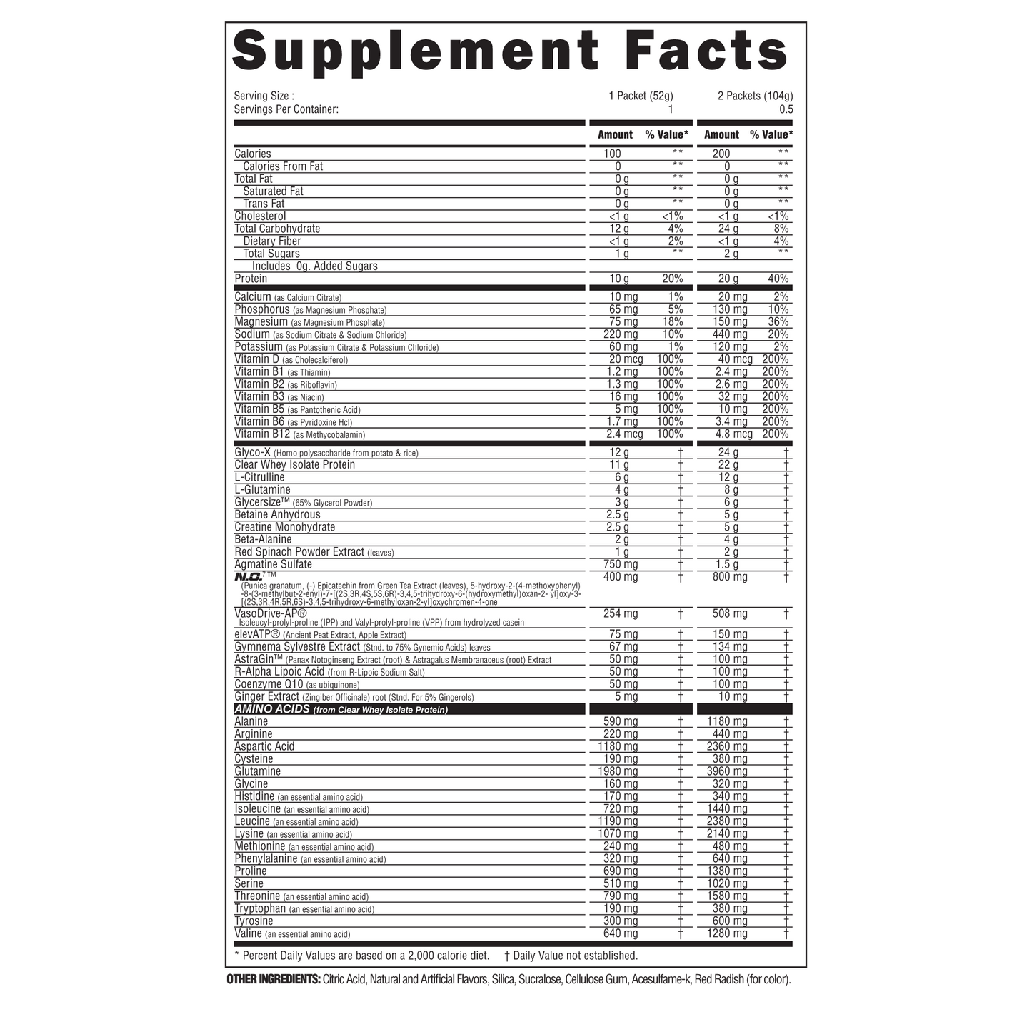Steel Supplements HYPERBOLIC SAMPLE PACKETS
